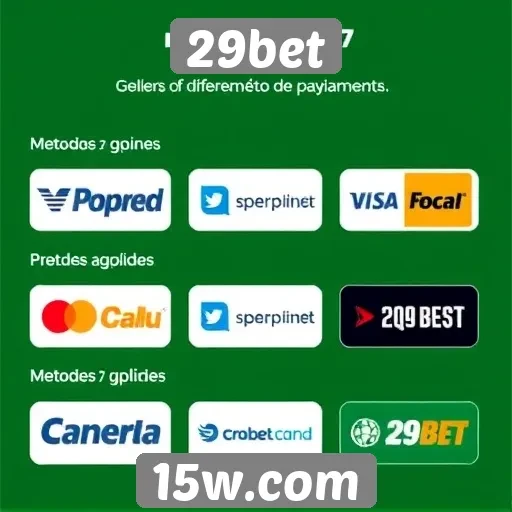 Comparativo de métodos de pagamento no 29bet